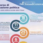 mini_locandina_formazione_politica_mini